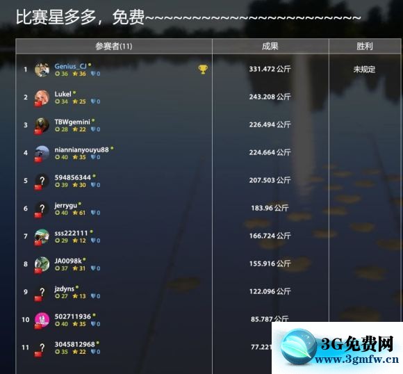 俄罗斯钓鱼4《RussianFishing4》鲤鱼湖攻略