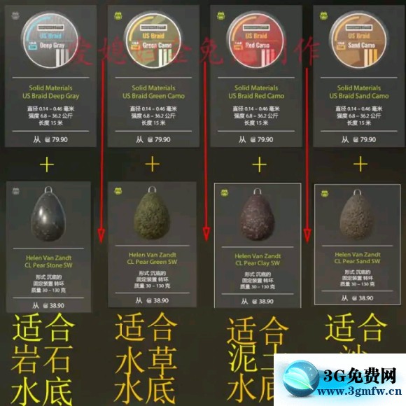 俄罗斯钓鱼4《RussianFishing4》氟碳线制作引线攻略