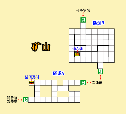 FC游戏《银白色沙加｜魔界佣兵》图文攻略