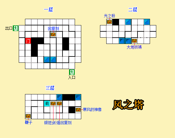 FC游戏《银白色沙加｜魔界佣兵》图文攻略