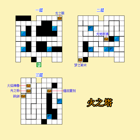 FC游戏《银白色沙加｜魔界佣兵》图文攻略