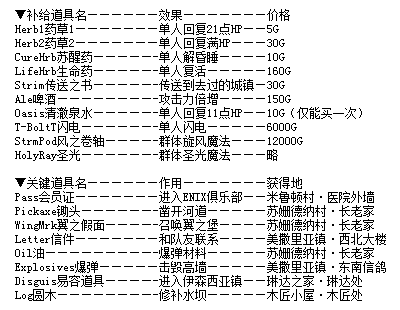 FC游戏《光荣圣战(JustBreed)》图文攻略