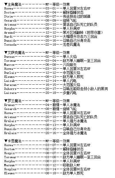 FC游戏《光荣圣战(JustBreed)》图文攻略