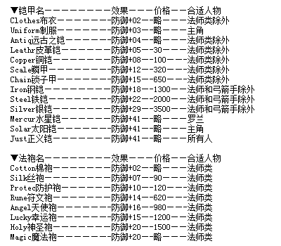 FC游戏《光荣圣战(JustBreed)》图文攻略