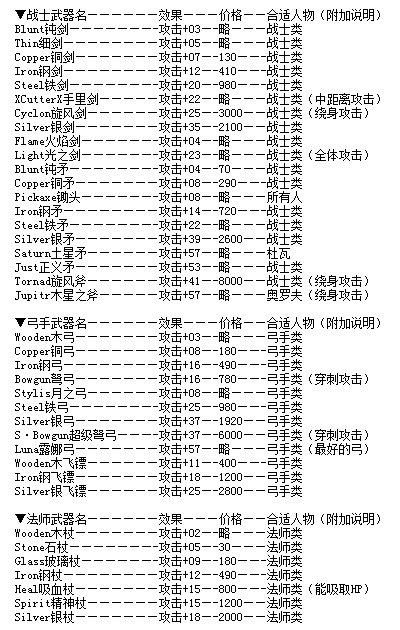 FC游戏《光荣圣战(JustBreed)》图文攻略