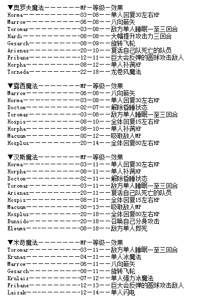 FC游戏《光荣圣战(JustBreed)》图文攻略