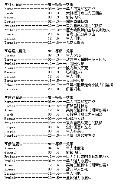 FC游戏《光荣圣战(JustBreed)》图文攻略