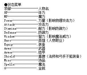 FC游戏《光荣圣战(JustBreed)》图文攻略