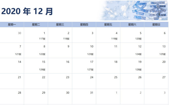 万国觉醒《RiseofKingdoms》压堡攻略