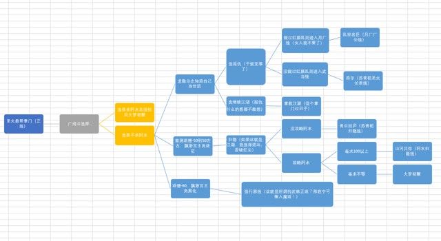 下一站江湖结局录达成攻略