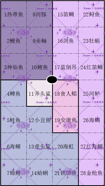 一起玩农场《FarmTogether》养鱼攻略