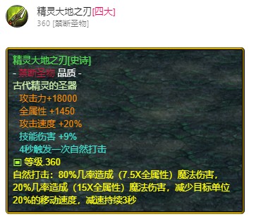 魔兽争霸3《世界rpg》0.59d牧师攻略