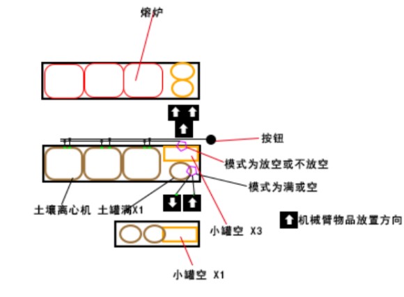 异星探险家《ASTRONEER》全自动化实现方法及BUG解决方法