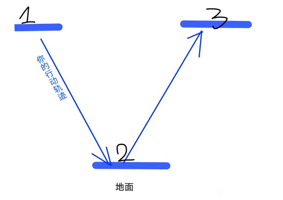 楚留香手游160太阴打副本攻略