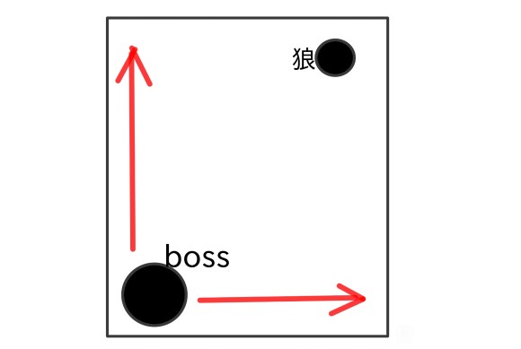 楚留香手游160太阴打副本攻略