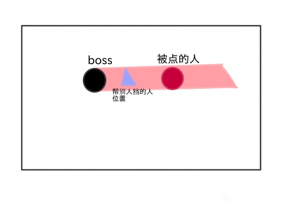 楚留香手游160太阴打副本攻略