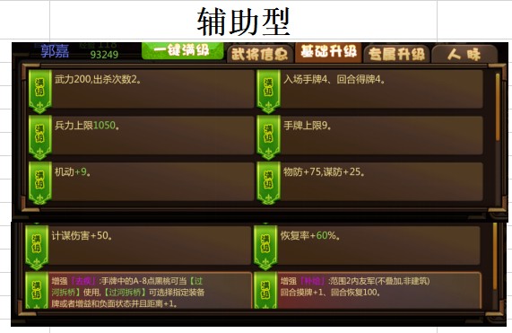 闯关杀2新手攻略