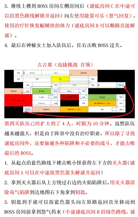 辐射避难所OL英雄传记地图魔术侦探攻略