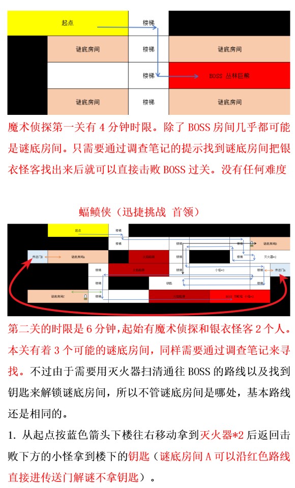 辐射避难所OL英雄传记地图魔术侦探攻略