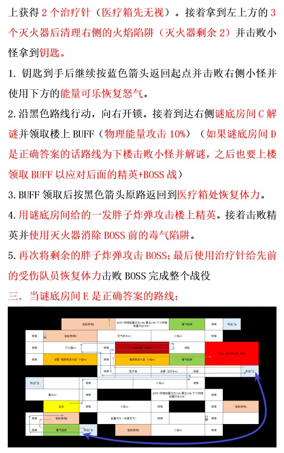 辐射避难所OL英雄传记地图魔术侦探攻略