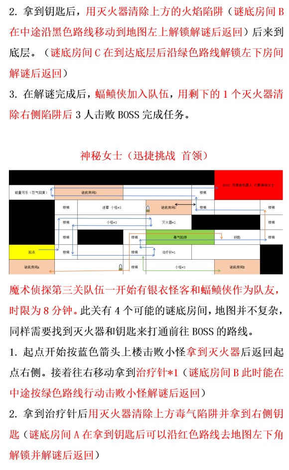 辐射避难所OL英雄传记地图魔术侦探攻略