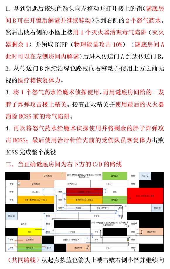 辐射避难所OL英雄传记地图魔术侦探攻略