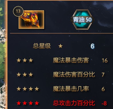 Dota2RPG《帝王宝藏》TNT法师RAID英雄模式攻略