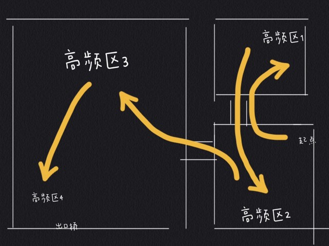 奶牛镇的小时光新手技巧攻略