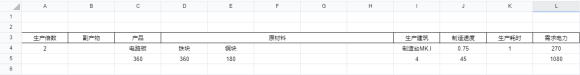 戴森球计划《DysonSphereProgram》基础量化教程