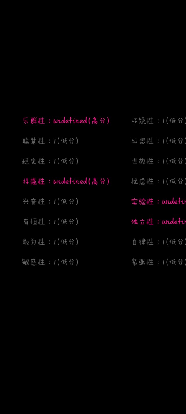 《你了解自己吗》游戏攻略