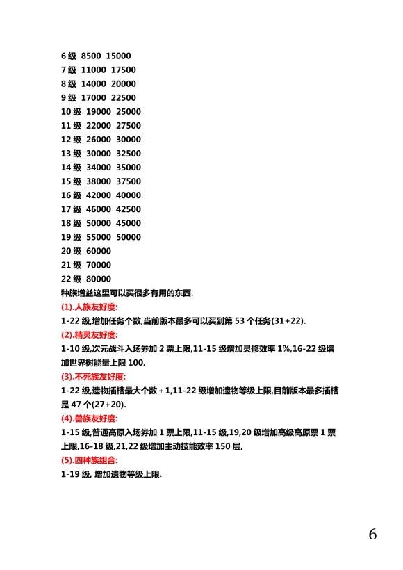 无尽的边界《EndlessFrontier》新手入门攻略