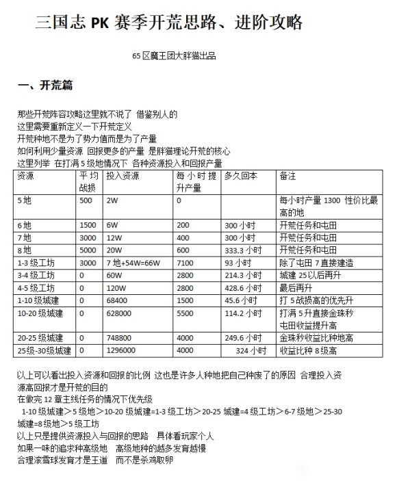 三国志战略版PK赛季开荒思路进阶攻略