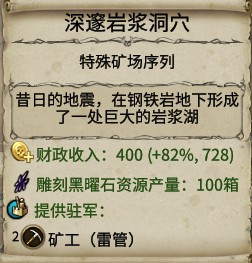 战锤全面战争《TotalWarWARHAMMER》扭曲与暮光DLC白矮人凡世帝国攻略