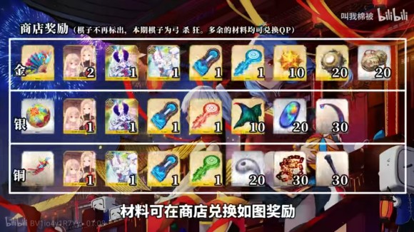 命运冠位指定《FGO》2021情人节活动攻略