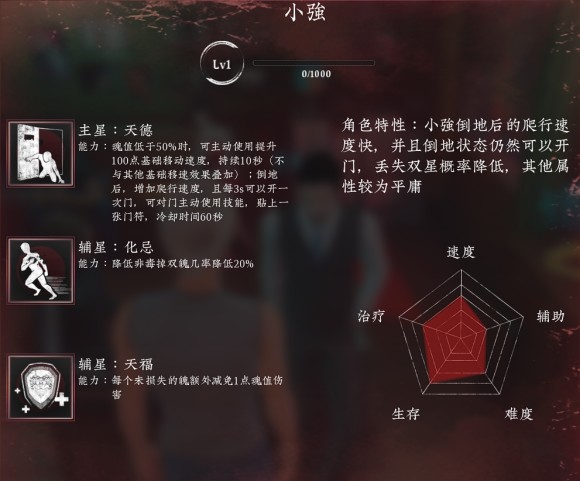 探灵笔记《NotesofSoul》白无常入门攻略