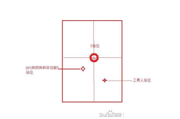 古剑奇谭网络版阴明泉1-3攻略