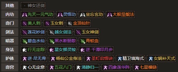 太吾绘卷《ScrollOfTaiwu》进阶版剑冢各boss攻略