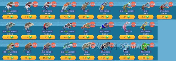 饥饿鲨进化《HungrySharkEvolution》金币攻略