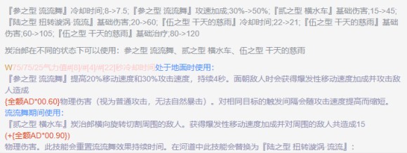 300英雄炭治郎出装天赋技能攻略