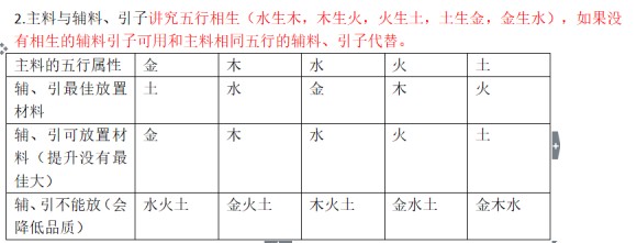 大衍江湖《EvolutionOfJiangHu》图文攻略