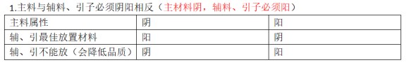 大衍江湖《EvolutionOfJiangHu》图文攻略