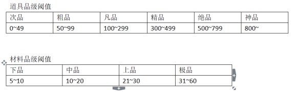 大衍江湖《EvolutionOfJiangHu》图文攻略