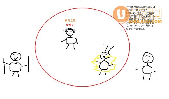 九阴真经阴阳颠倒宫攻略