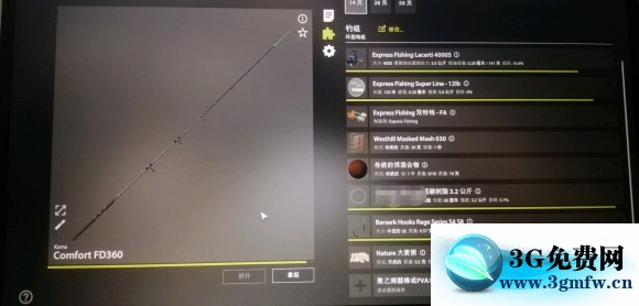 俄罗斯钓鱼4《RussianFishing4》刷水底攻略