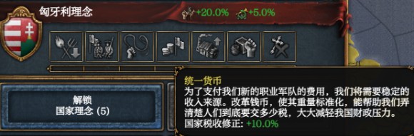 欧陆风云4《EU4》进阶攻略