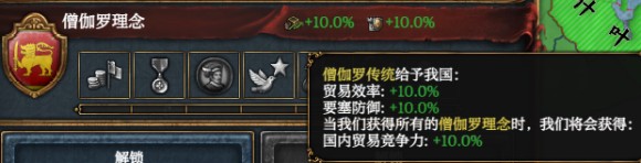 欧陆风云4《EU4》进阶攻略