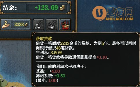 欧陆风云4《EU4》进阶攻略