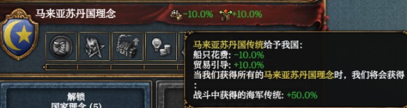 欧陆风云4《EU4》进阶攻略