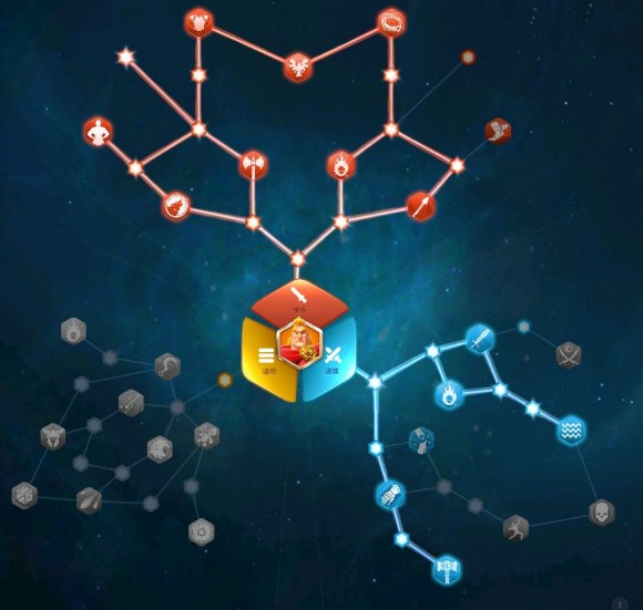 万国觉醒全武将天赋攻略