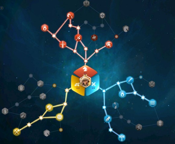 万国觉醒全武将天赋攻略